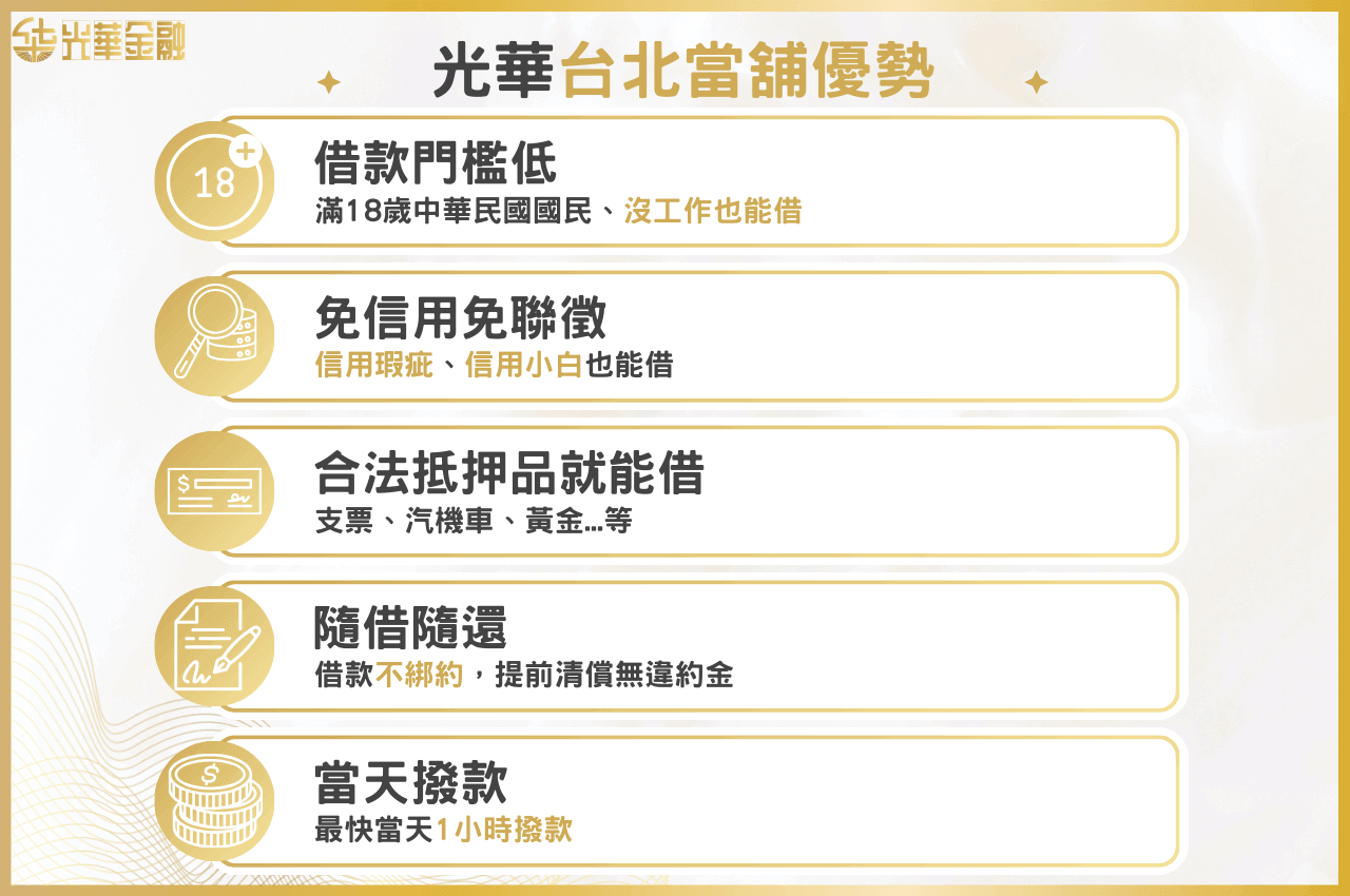 台北當舖推薦光華金融